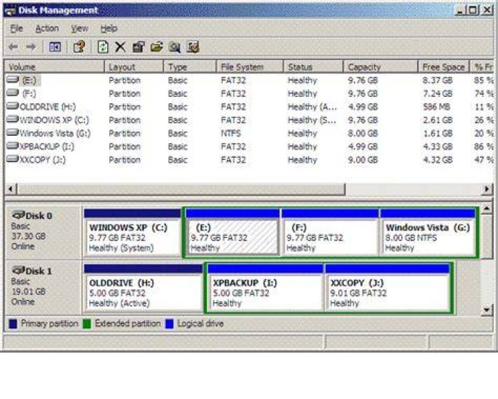Adding a boot partition to my external hard drive