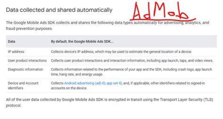 AdMob, Facbook - Data collected and shared automatically