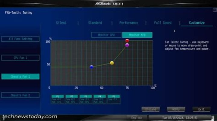 ASRock UEFI setup for fan control