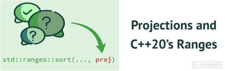 C++20 ranges and sorting