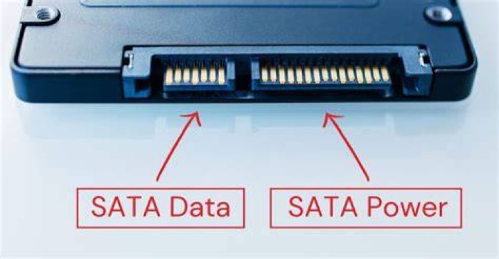 Can hard drives fully utilize SATA III?