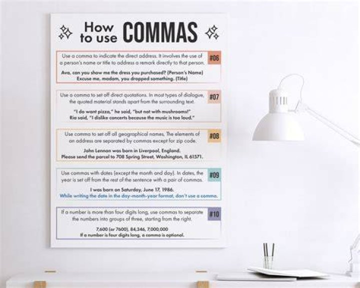 Can I use commas in a URL?