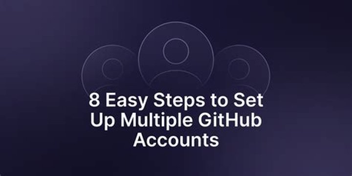 Clone a private repo on a computer with multiple GitHub accounts