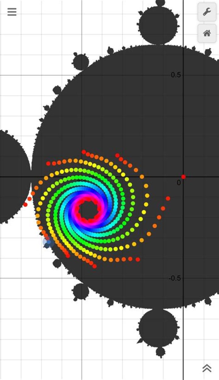 Colored Mandelbrot in terminal