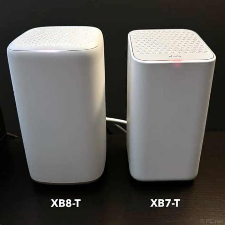 Comcast Xfinity XB7 Gateway w/ wireless printer