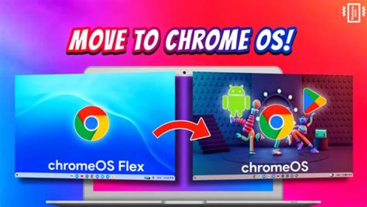 Compile C/C++ on Chrome OS [closed]