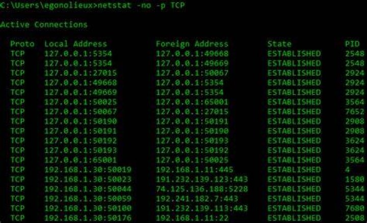 Do web browsers use different outgoing ports for different tabs?