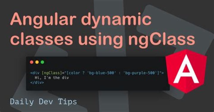 Dynamic classname inside ngClass in angular 2
