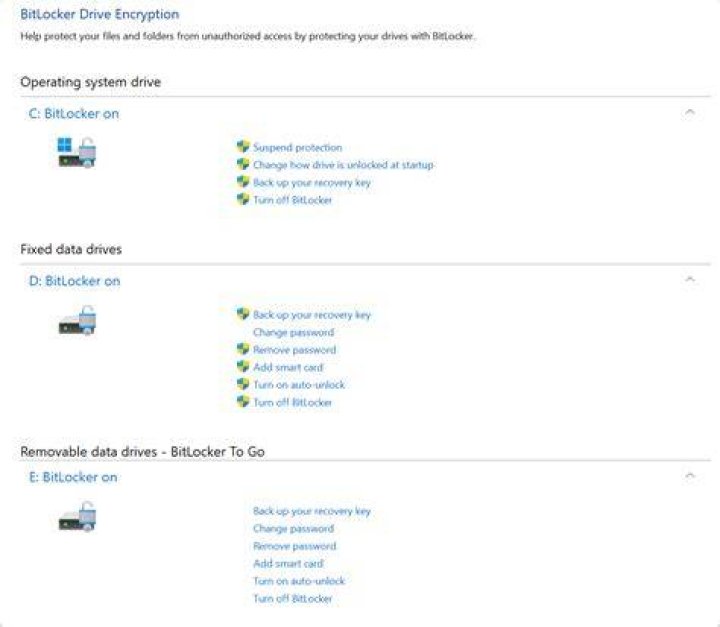 Encrypted by BitLocker