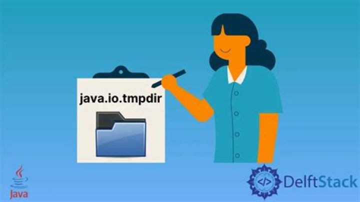 Environment variable to control java.io.tmpdir?