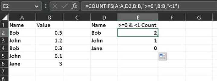 Excel Combining Countif and Vlookup