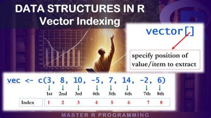 Extracting numbers from vectors of strings