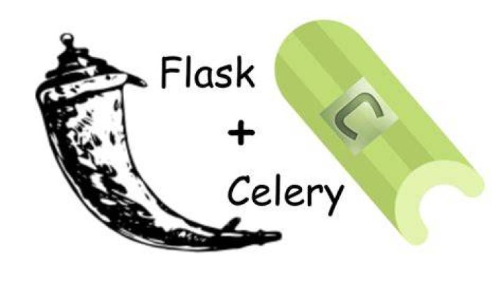 Flask at first run: Do not use the development server in a production environment