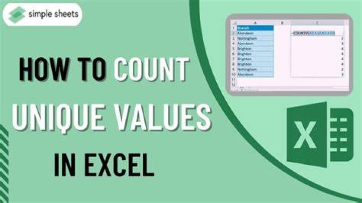 Getting the count of unique values in a column in bash