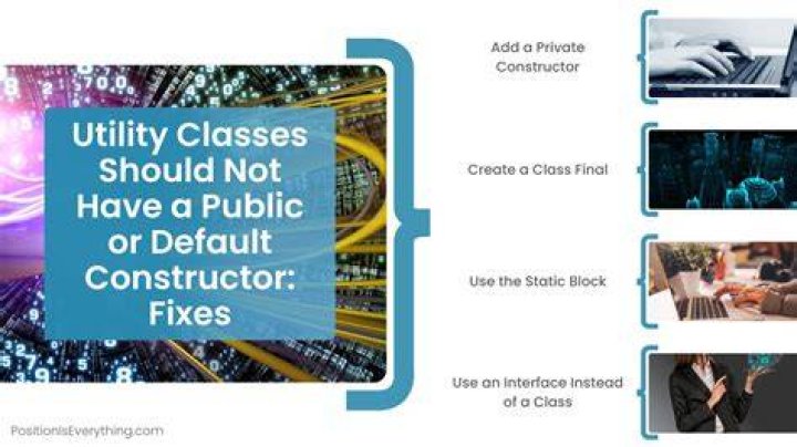 Hide Utility Class Constructor : Utility classes should not have a public or default constructor