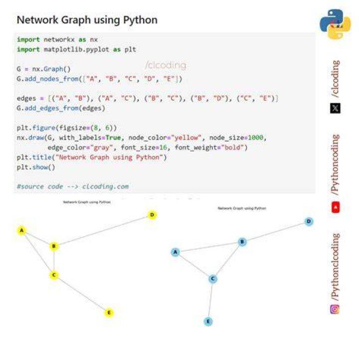 How's python Pyminizip compress_multiple work?