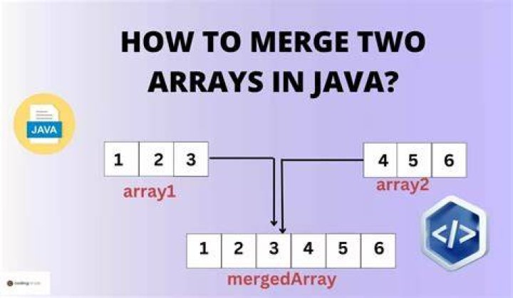 How can I concatenate two arrays in Java?