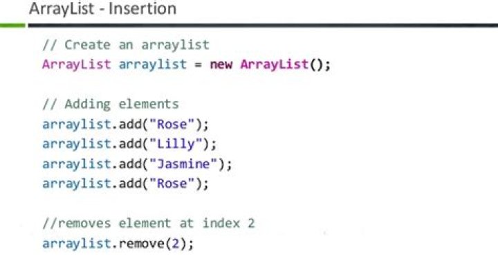 How can I create an Array of ArrayLists?