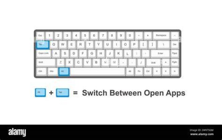 How can I switch off the Shift+Space hotkey?