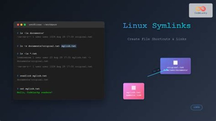 How can I symlink a file in Linux? [closed]