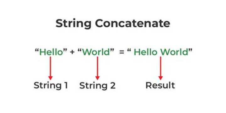 How do I concatenate const/literal strings in C?