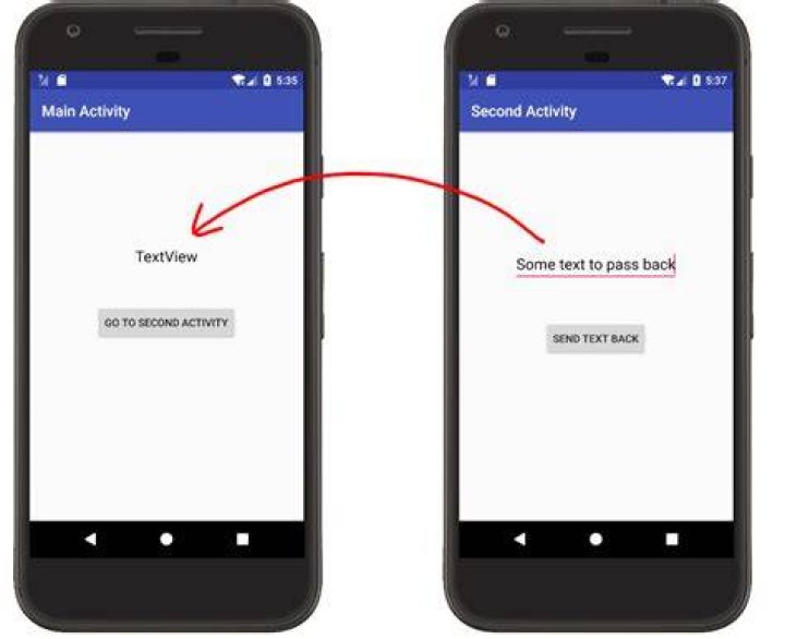 How do I pass data between Activities in Android application?