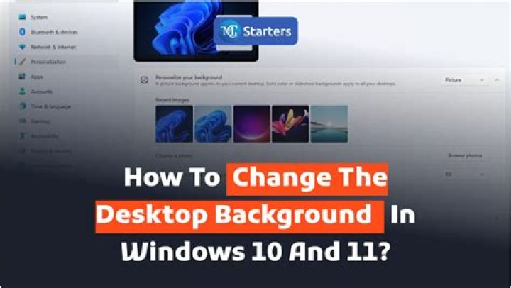 How do I set the desktop background on Windows from a script?