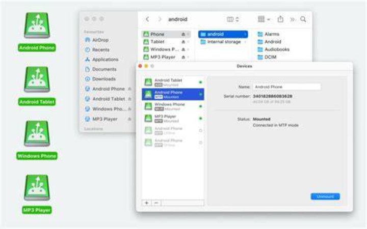 How do I synchronize multiple Access Databases together?