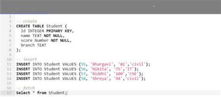 How does MySQL process ORDER BY and LIMIT in a query?