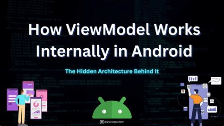 How final keyword works in Android