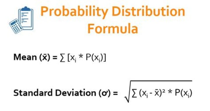 How to calculate probability in a normal distribution given mean & standard deviation?