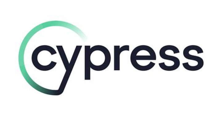 How to Correctly Use .wrap() in Cypress