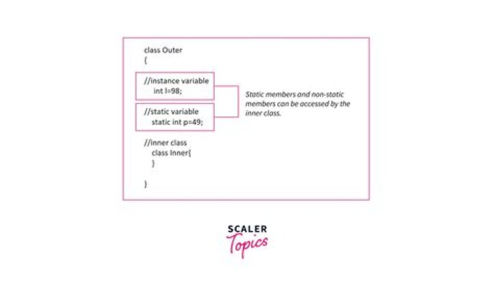 How to define a new method inside an existing class and add a call to it in an existing method inside the same class using bytebuddy?