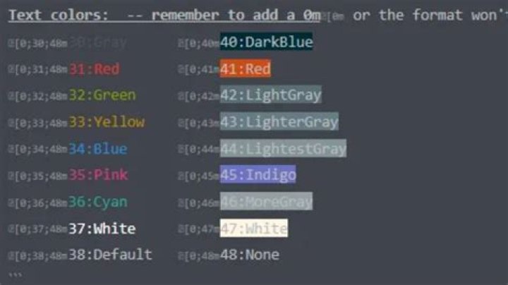 How to display colour text in terminal?