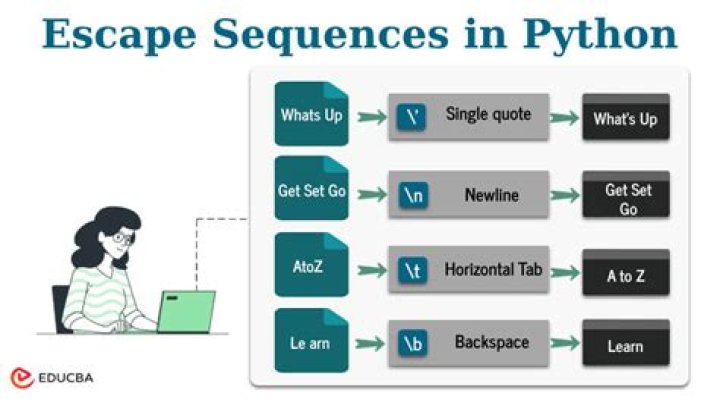 How to escape single quotes in Python on a server to be used in JavaScript on a client