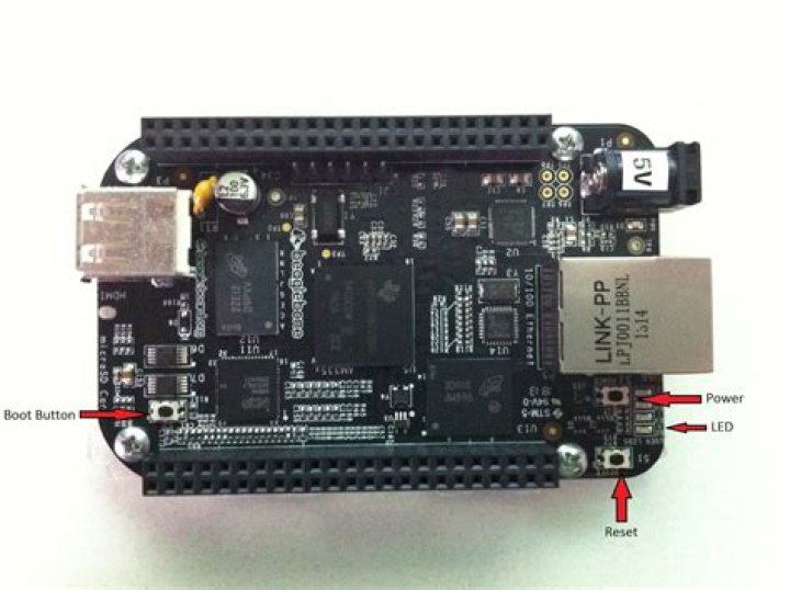 How to flash BeagleBone Black eMMC with Debian 8.2 image?