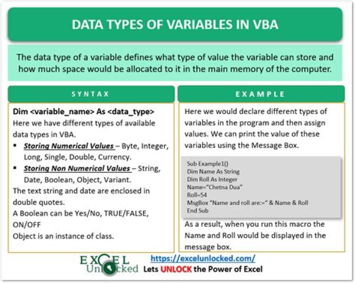 How to know the Data Type of a variable in Tcl? [duplicate]