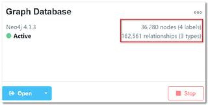 How to reset / clear / delete neo4j database?