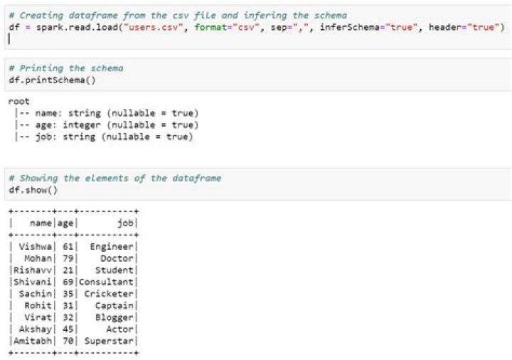 How to save data frame in 