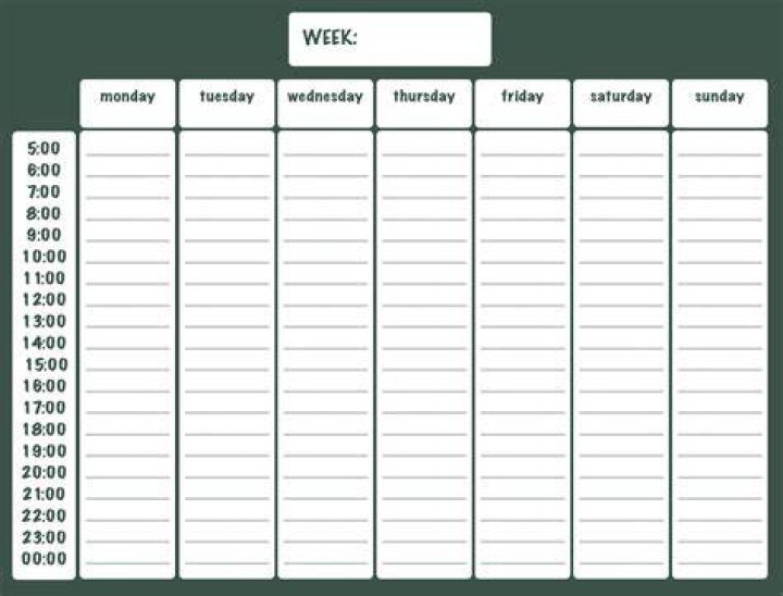 How to setup node-schedule for every day at 12am