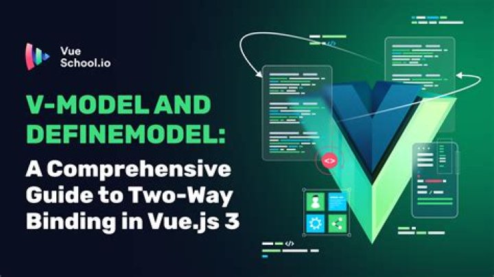 How to use Vue.prototype or global variable in Vue 3?