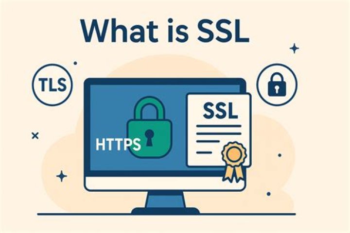 https://localhost:443 becomes https://localhost