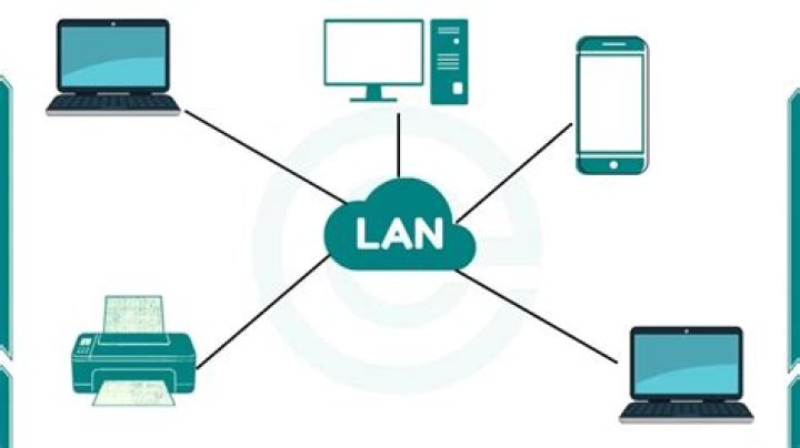Is it possible to create a LAN between two notebooks via BlueTooth/Wi-Fi?