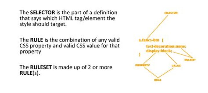Is there a vr (vertical rule) in html?
