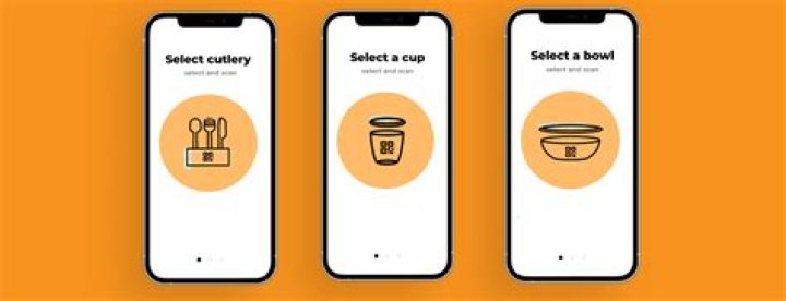 Is there any best practice for packaging MVP layers?