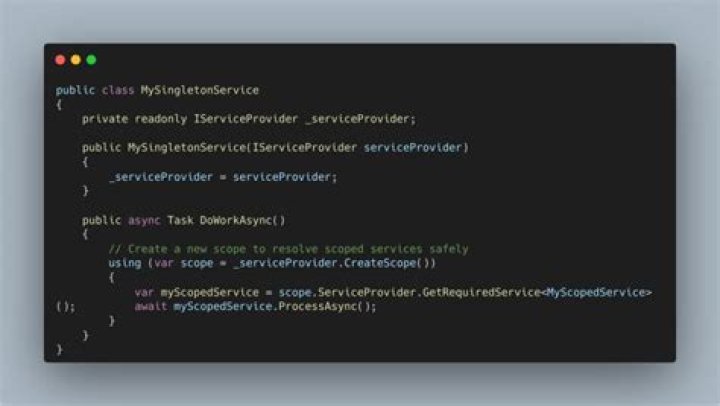IServiceProvider in ASP.NET Core