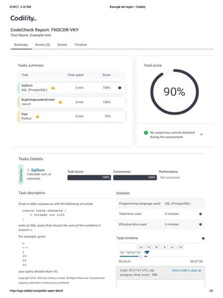 Issues of my Codility example test solution
