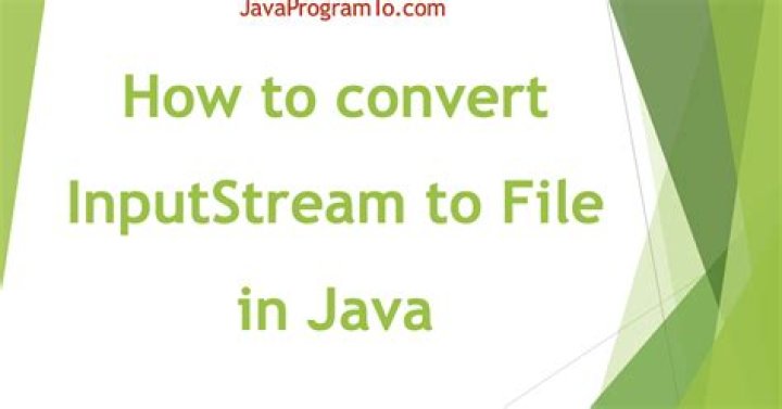 Java : InputStream to Multi-part file conversion, result file is empty