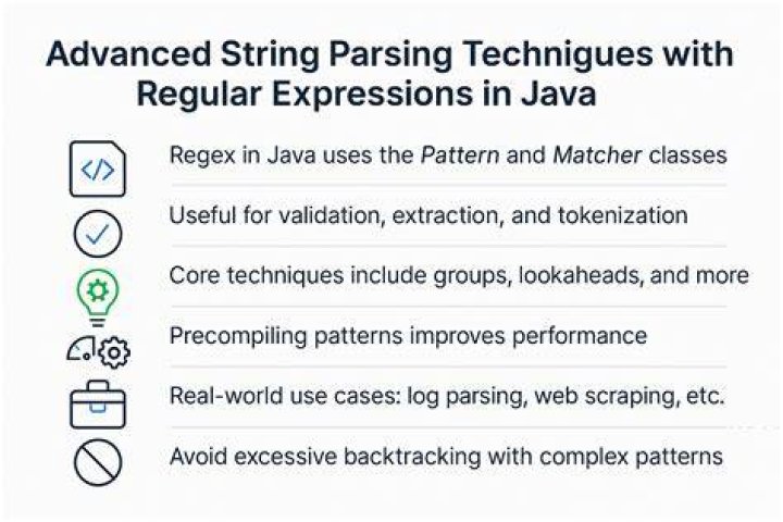 Java; String replace (using regular expressions)?