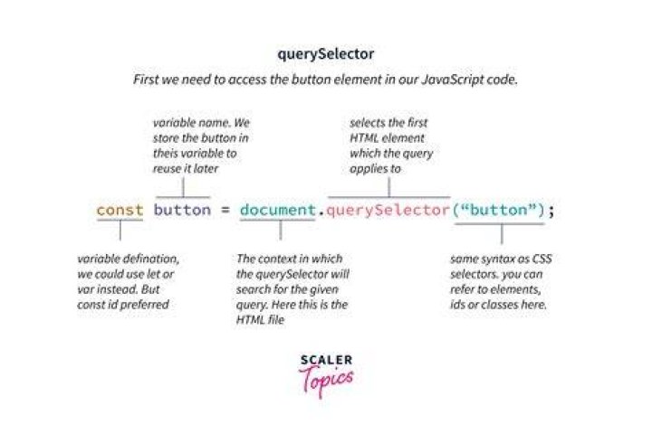 Javascript .querySelector find <div> by innerTEXT